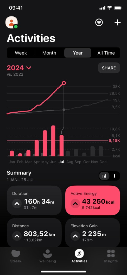 Refero — UI/UX Design Inspiration for Your Next Project