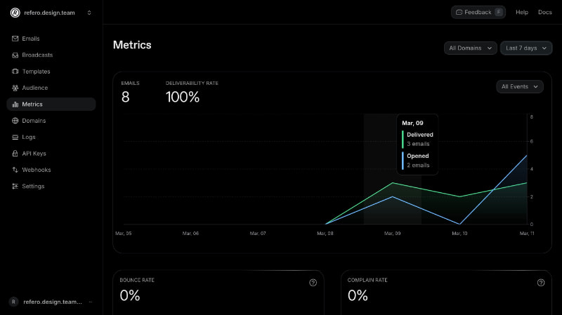 Resend — screenshot