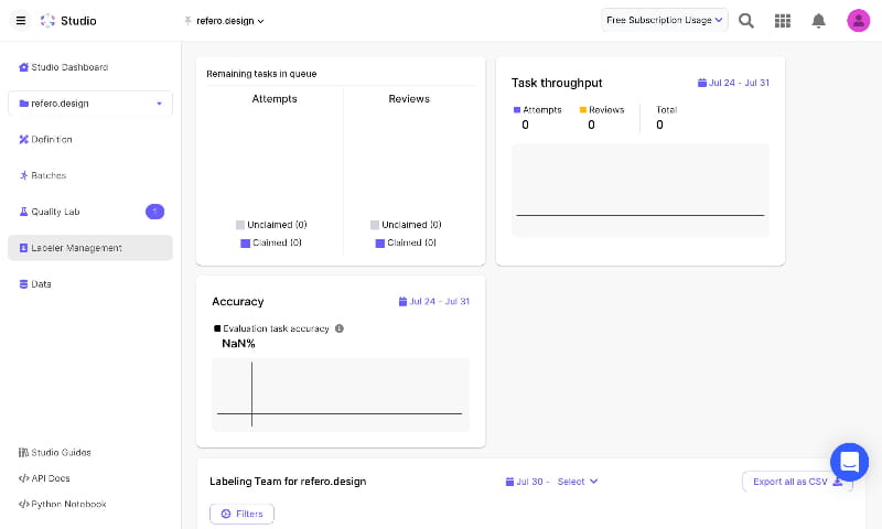 Profile & Account UX/UI design reference