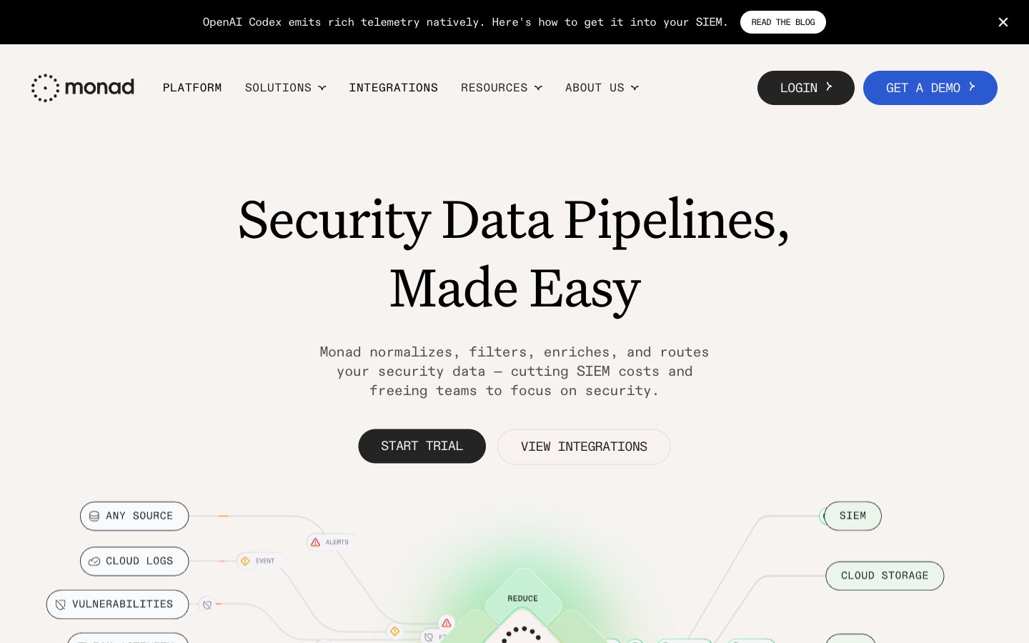 Monad design system | Refero Styles